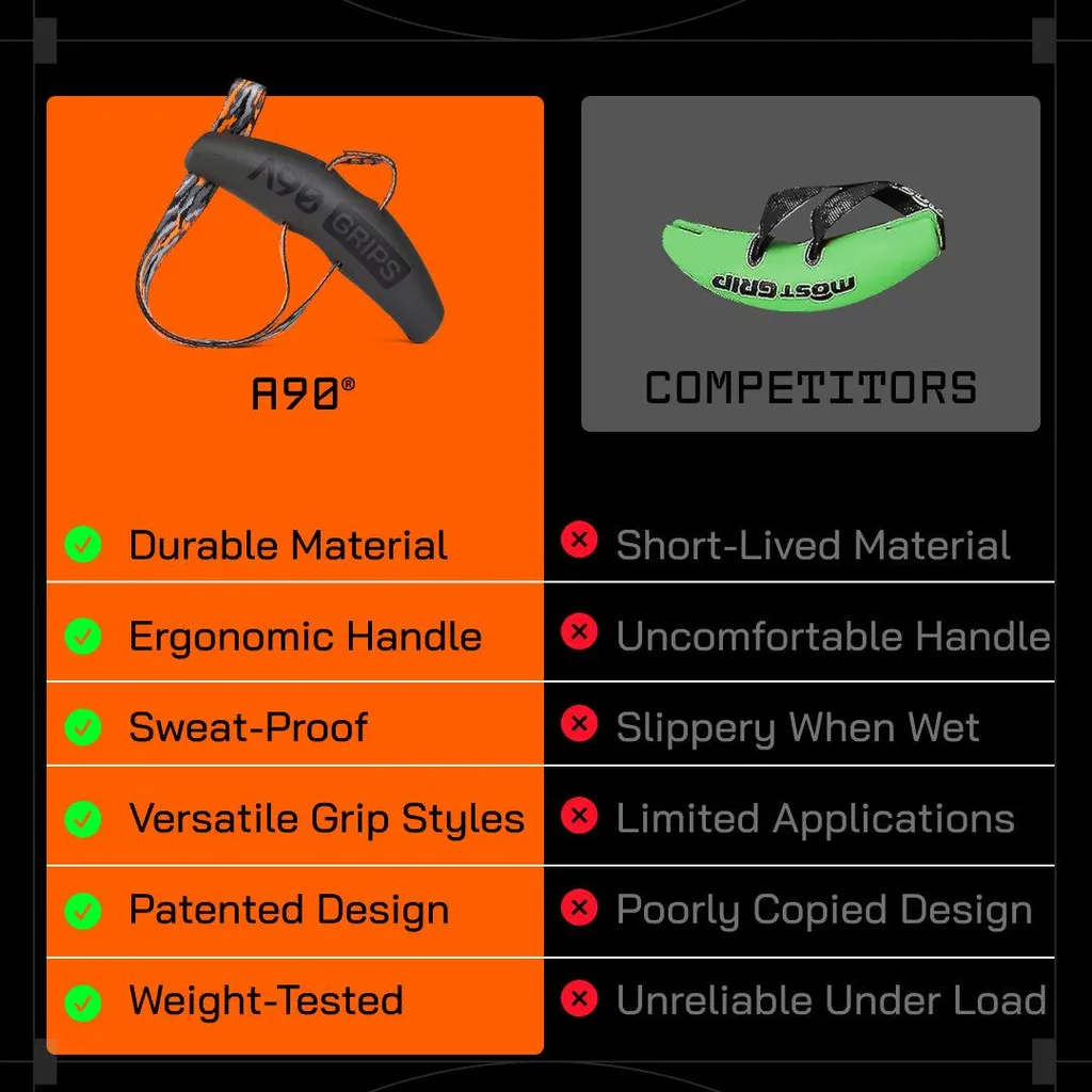 Poignées Angles90 Camo Dynamic : le grip ergonomique musculation dos - 10