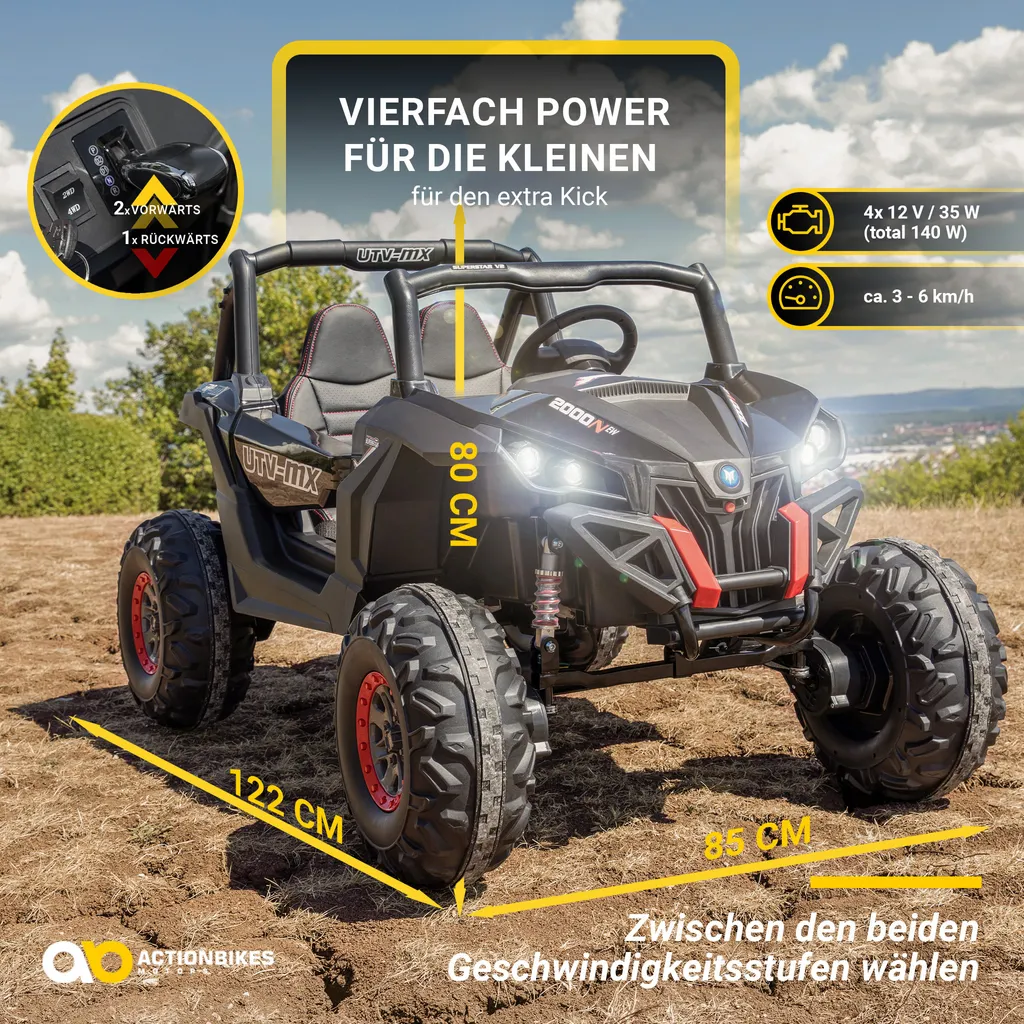 Buggy Enfant Sécurisé avec Télécommande - Fini les Pannes sur l'Herbe