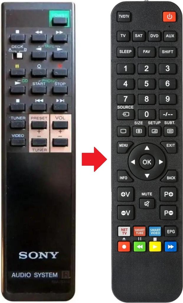 Fernbedienung geeignet für SONY RMS310 | TA-F417R | TAF417R