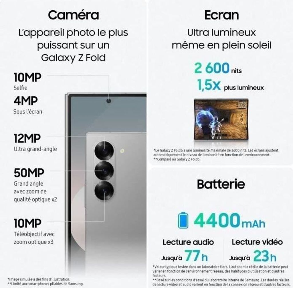 Samsung Galaxy Z Fold6 256GB Silver Shadow Obrázek produktu 13