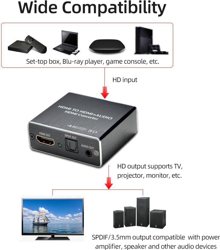 HDMI-Audio-Splitter, HD-Signalkonverter, 4K-3D-HD-Qualität, Produktbild 6