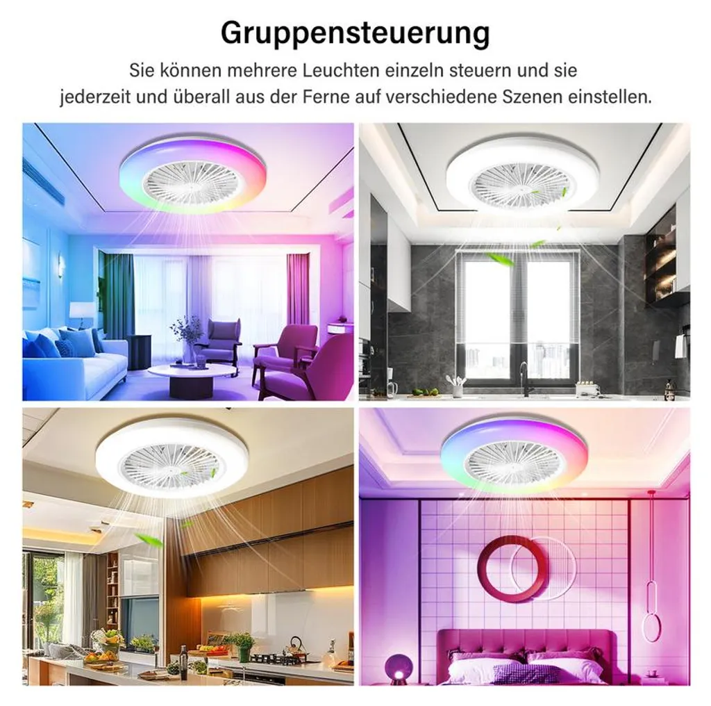 Aopunly Ventilatore Silenzioso per Bambini con Luce RGB e Telecomando - 7