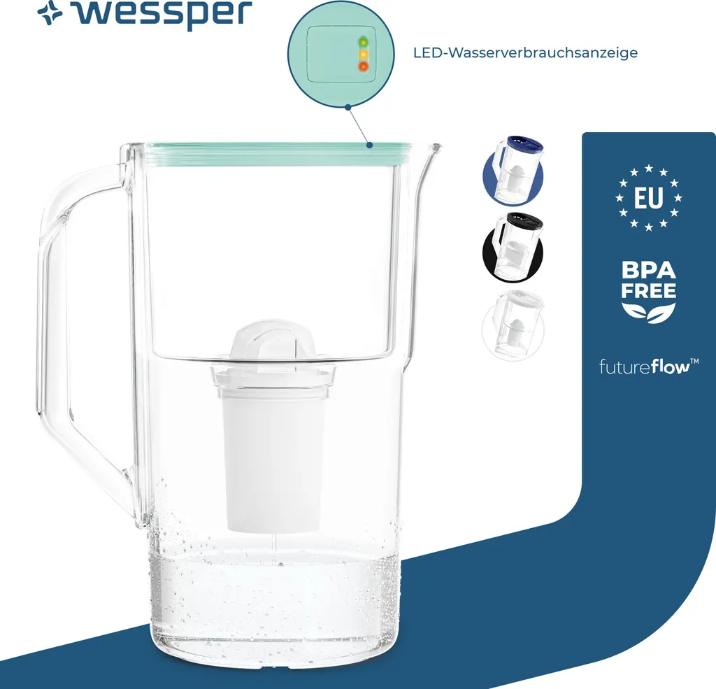 Caraffa Acqua Wessper 2.8L Menta | Risparmia sulla Spesa | LED Indicator