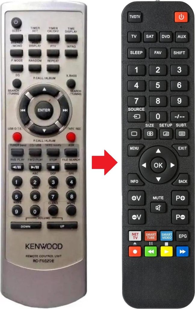 Fernbedienung passend für KENWOOD RXD-M505USB | RXDM505USB