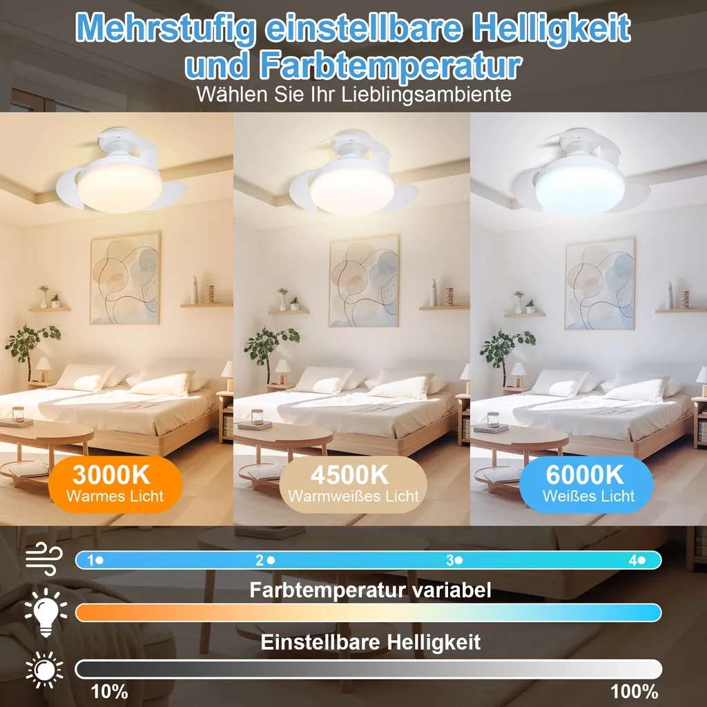 Ventilateur de Plafond E27 avec Éclairage LED et Télécommande - 20cm