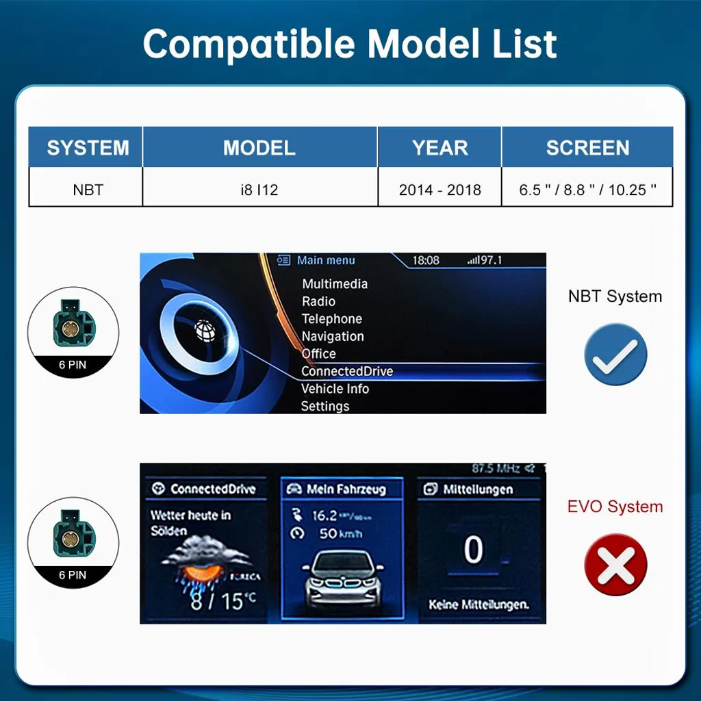 Interface CarPlay NBT sans fil avec menu d'aide multilingue - 2