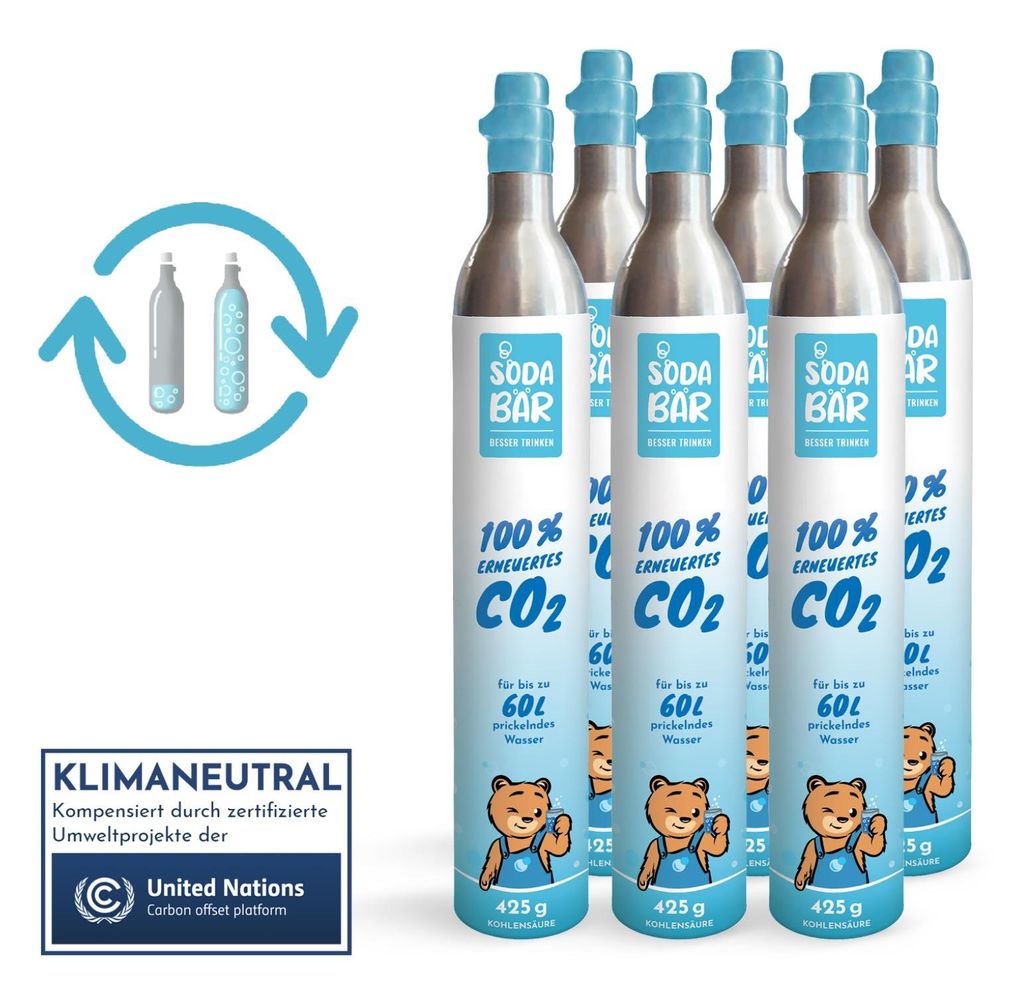 CO2-Zylinder Tausch-Box für Grohe Blue, Aarke, BritaNEO, SodaPop, 6 x 425g (60 l)