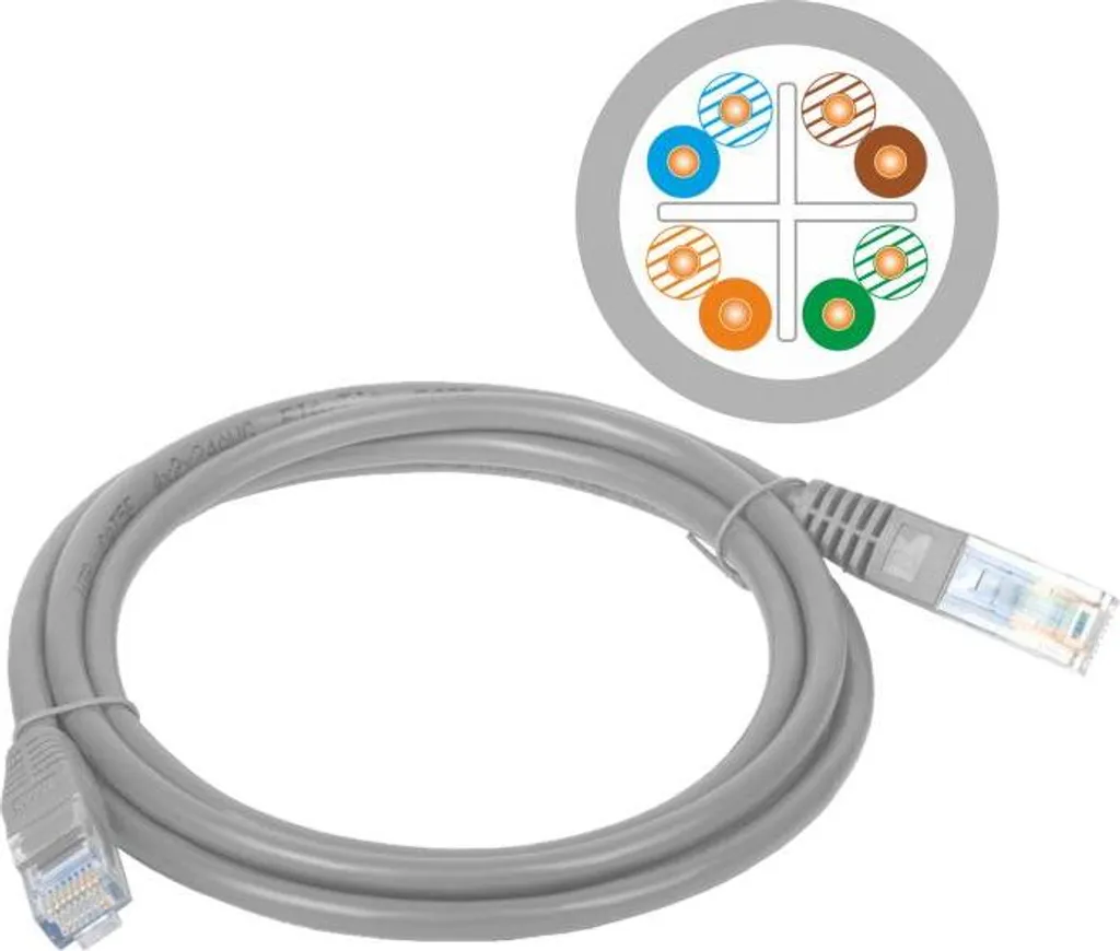 Câble réseau A-Lan Kku6Sza7 Cat6 U/UTP de 7m gris haute performance