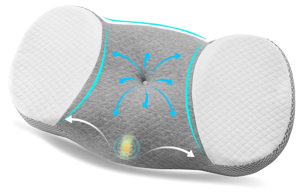 Ergonomisches Memory-Schaum-Kissen für Seiten-, Rücken- und Bauchschläfer zur Verbesserung der Schlafqualität