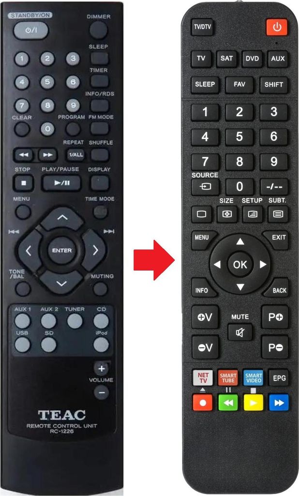 Fernbedienung geeignet für TEAC TEAK CRH238I