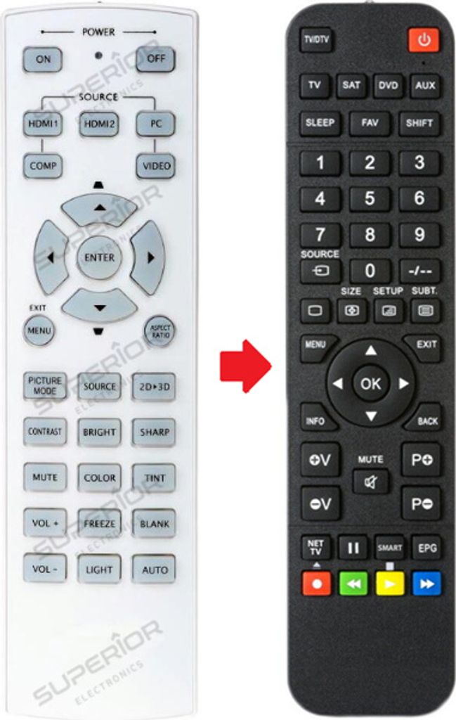 Ersatz Fernbedienung für Vivitek H1180HD