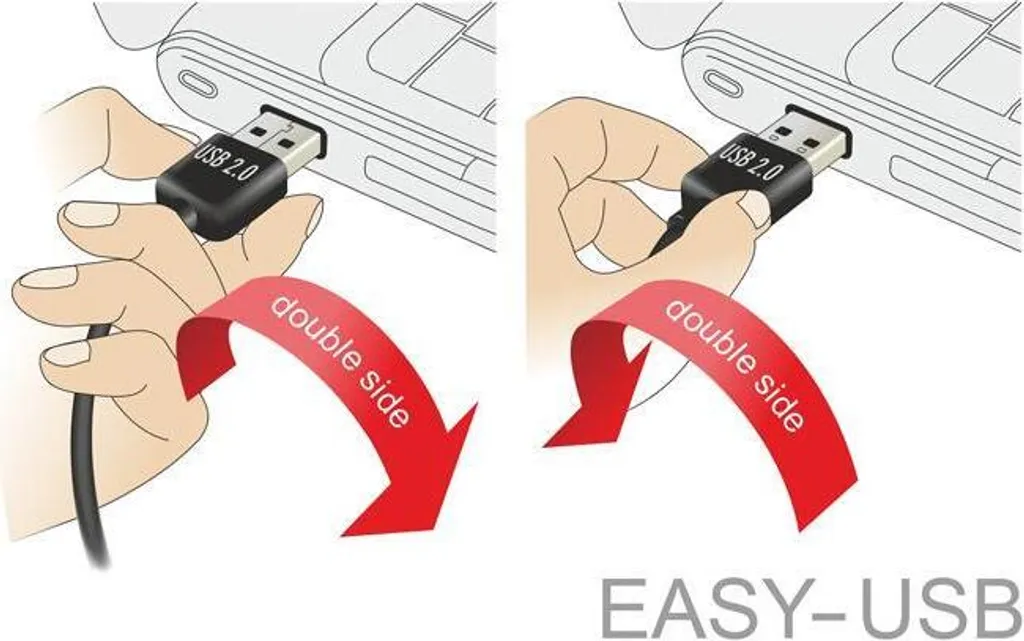 Offerta Delock: Prolunga USB Easy-USB 2m 90° - Il Cavo Impossibile! - 4