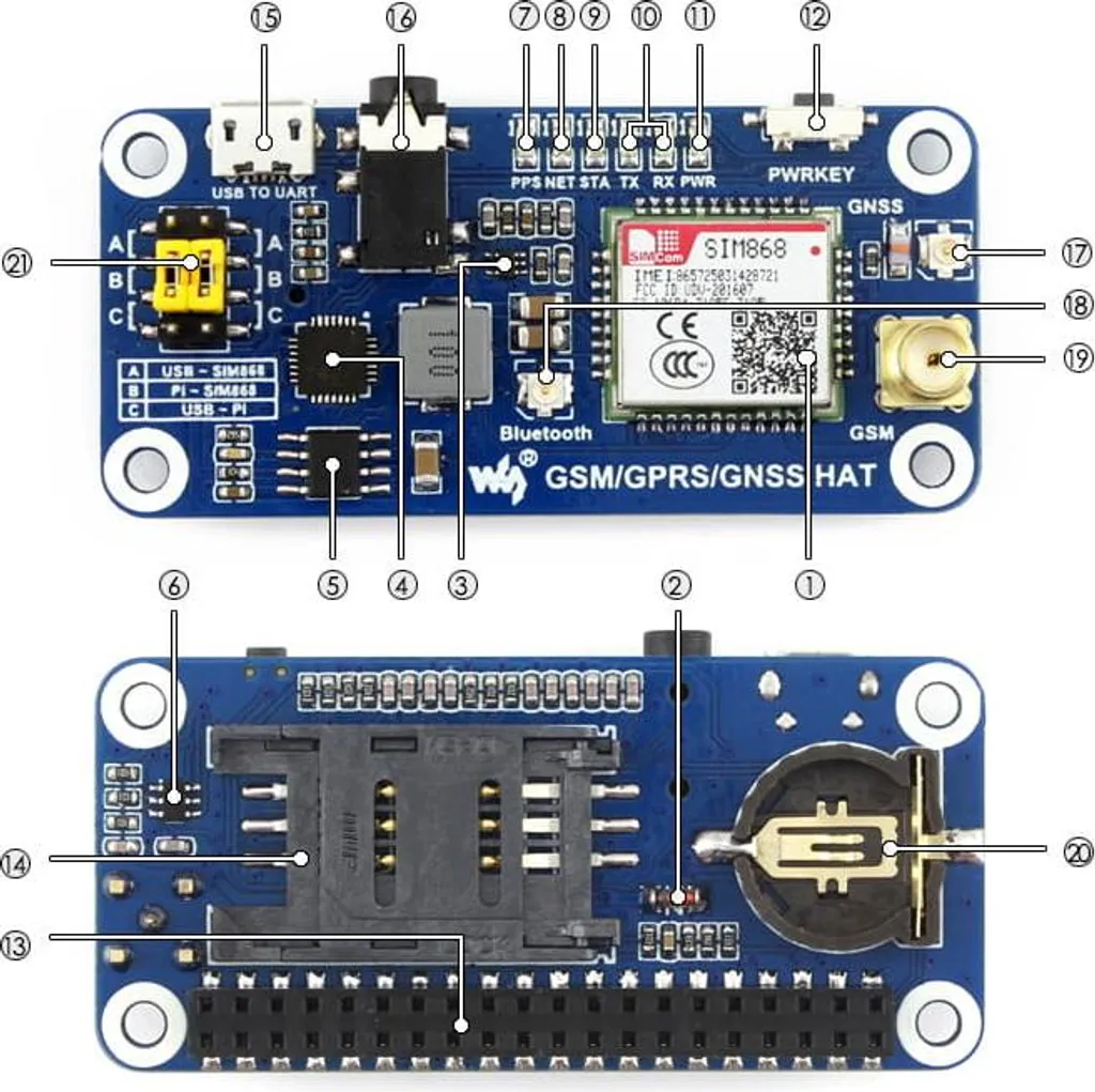 HAT SIM868 Raspberry Pi avec Bluetooth et Localisation GPS haute précision - 9