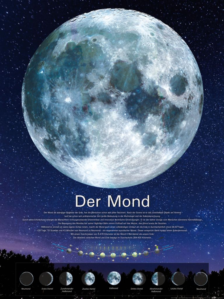 Der Weltraum Kunstdruck Bild - Der Mond (80 x 60 cm)