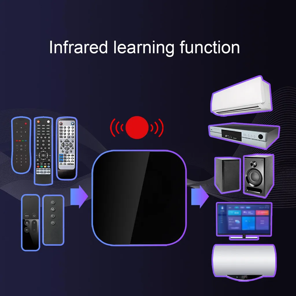 Dites adieu aux télécommandes : Hub Infrarouge WiFi Zigbee Programmable - 5