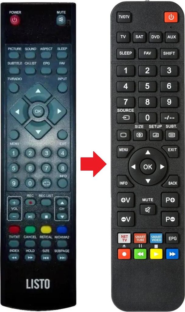 Fernbedienung passend für LISTO 48DLEDUSB-349 | 48DLEDUSB349