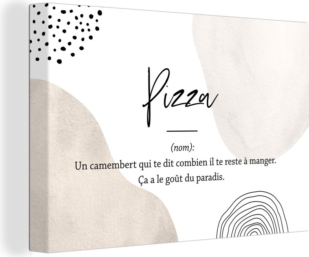 OneMillionCanvasses - Leinwandbilder - 150x100 cm, Sprichwörter - Pizza - Zitate - Wörterbuch - Pizza definition, Wandbilder Kunstdruck Wanddek...