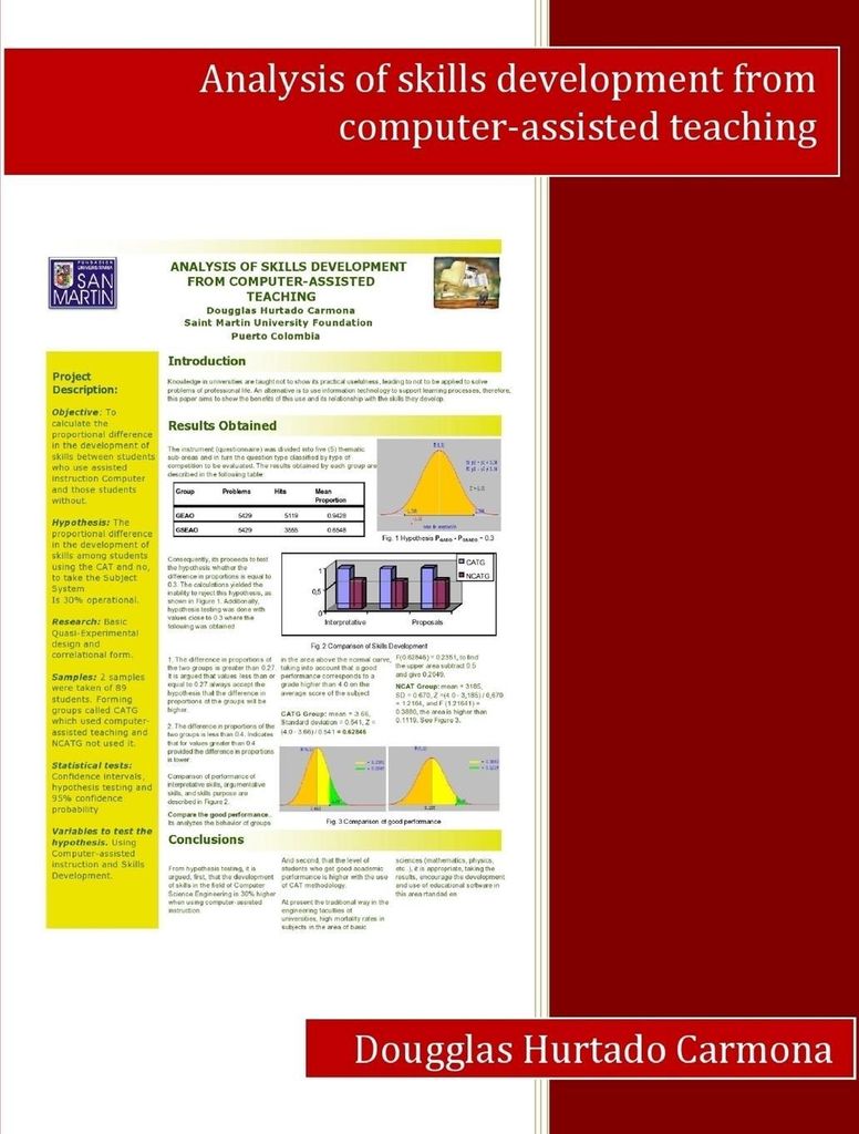 Analysis Of Skills Development From Computer-Assisted Teaching