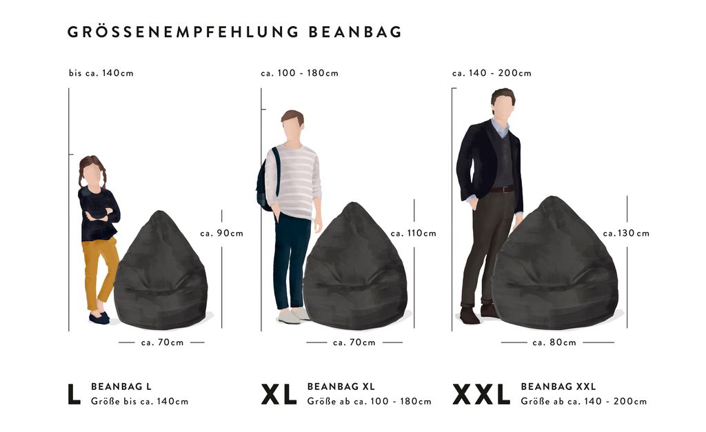 Sitting Point Beanbag ALFA XL senf