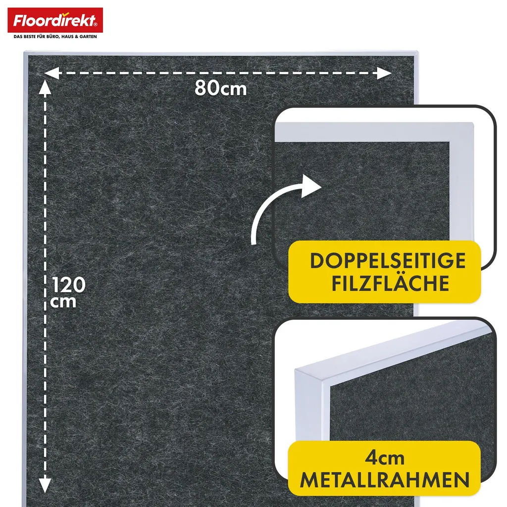 Support de présentation pour conférence 80x120 cm sur pieds mobiles - 5