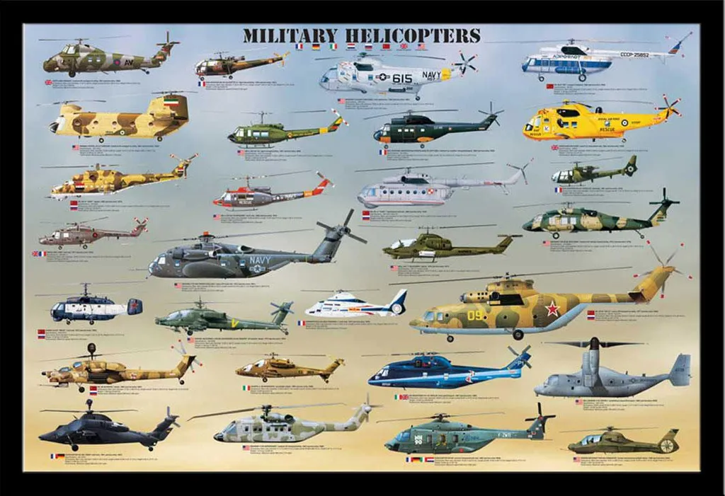 Affiche Hélicoptères Militaires Shinsuke avec Cadre MDF Noir 61x91,5 cm