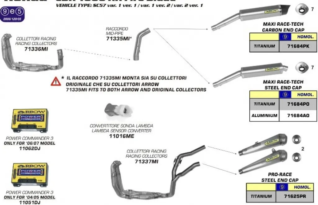 Tube intermédiaire ARROW Racing Honda CBR1000RR 2004-2007 sans catalyseur