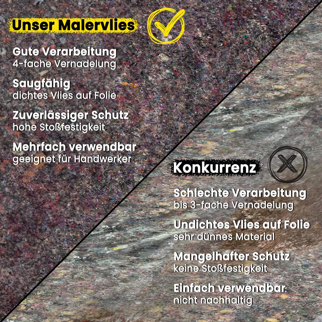 KK Verpackungen® Malervlies Abdeckvlies Schutzvlies Produktbild 6