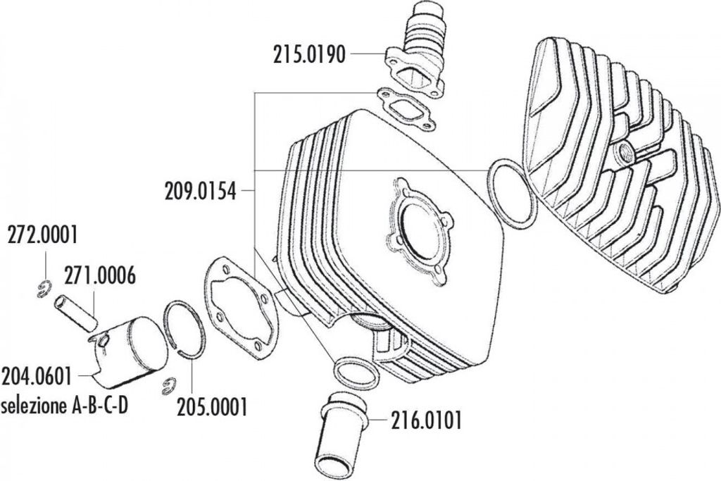 Zylinder Dichtungssatz Polini Serie 6000 für Zündapp Corsa 50