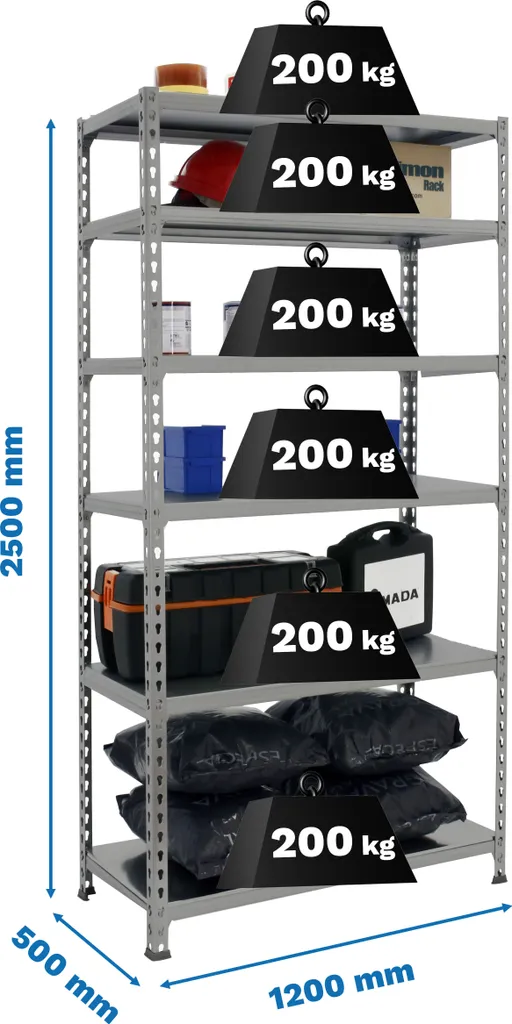 Étagère de Stockage Megaplus 6/500 : Fini les Rayonnages qui se Tordent