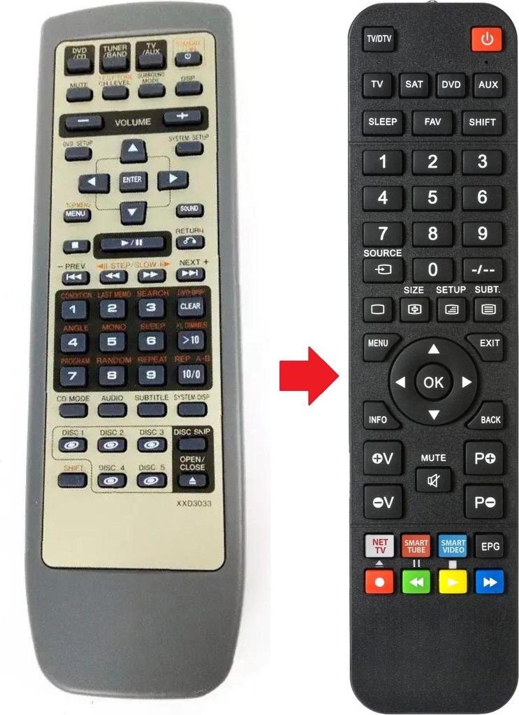 Fernbedienung passend für PIONEER SHTD50 | XV-HTD50 | XVHTD5