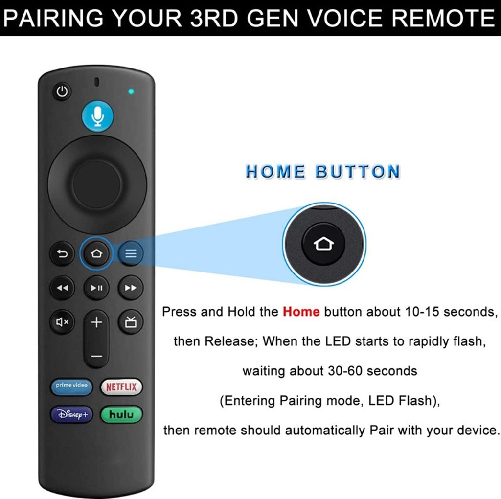 Amazon Fire TV Stick 4K Mit Neuer Alexa