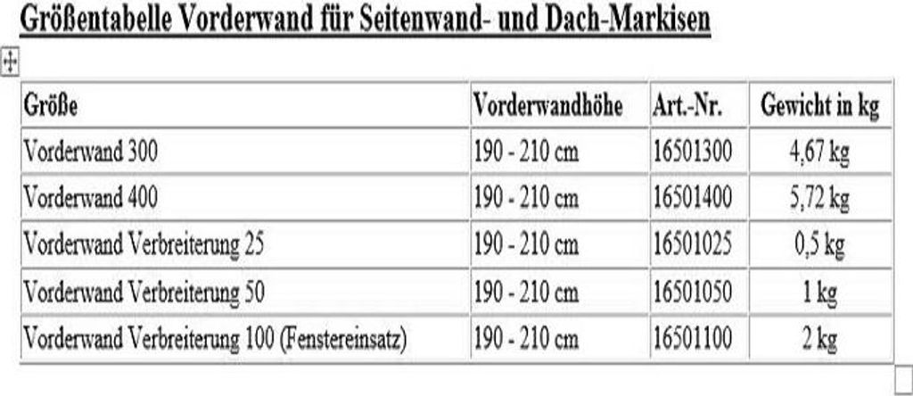 dwt Markisenanbauteile It's Holiday einzeln, passend für Thule/Omnistor (Serie 5, 6, 8 & 9) und Dometic (Serien PW 1100, 1500)