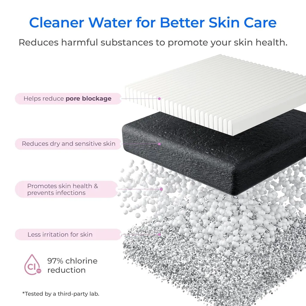 Filtre à eau de rinçage visage WD-BFU2 pour limiter les rougeurs - 5