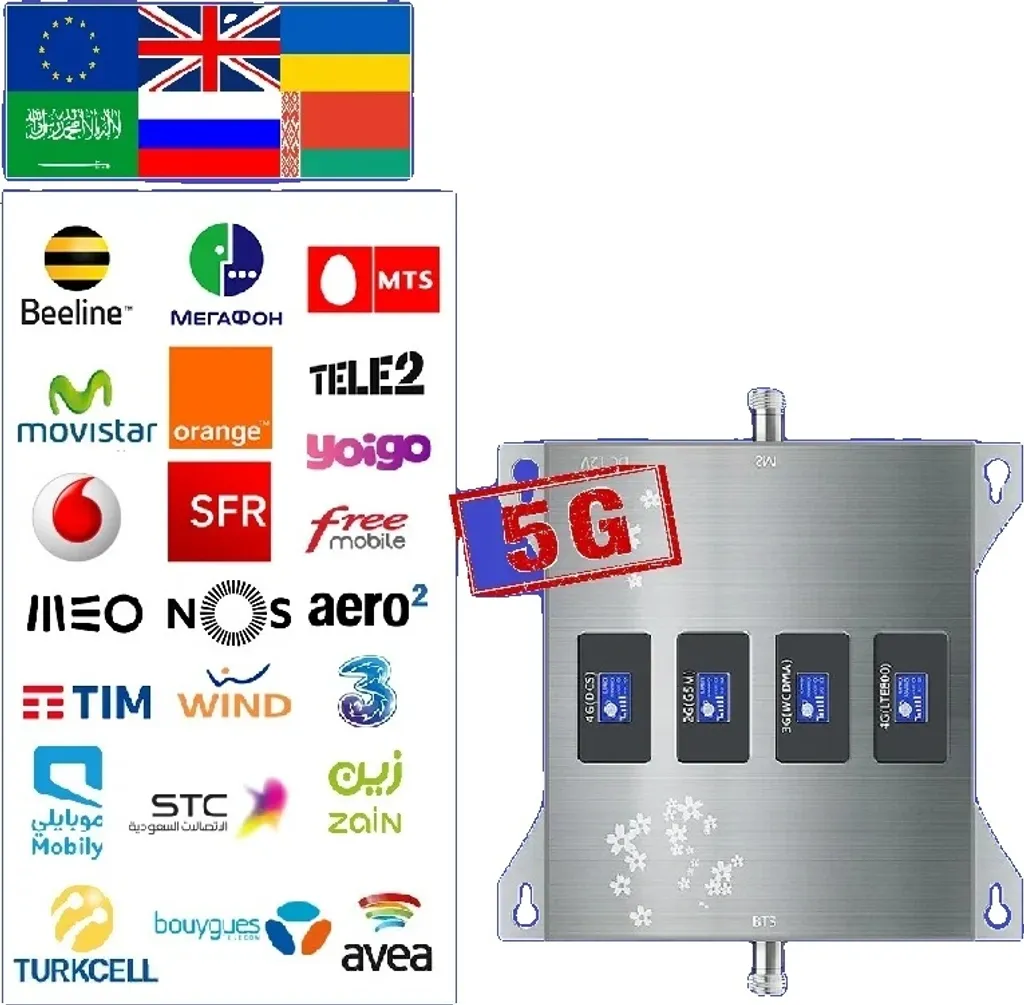 Amplificateur de Signal Cellulaire 5G LTE - Bandes B1 B3 B8 B20 Blanc