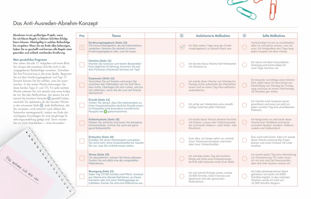 Programme Minceur Durable : Comment Perdre du Poids sans Plus d'Excuses