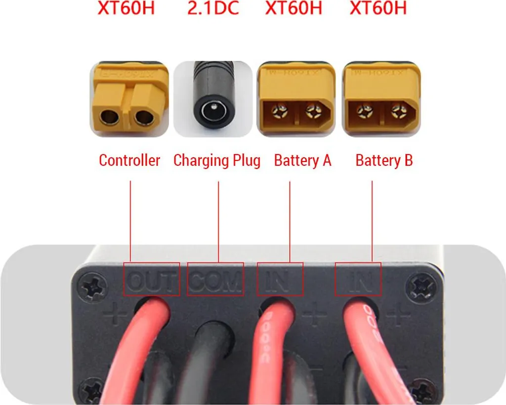 Convertisseur Double Batterie 40A Haute Performance DC 20V-72V ZJchao