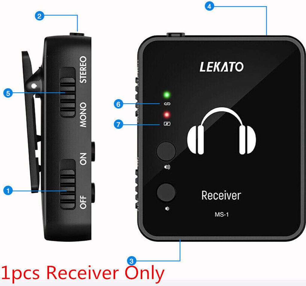 LEKATO 2.4G Kabelloses Gitarrenmonitorsystem, nur Produktbild 1