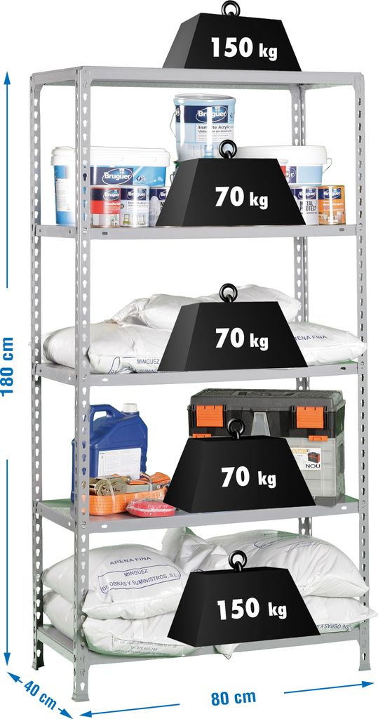 ECOCLICK MINI 5/400 GALVA-Metallregal