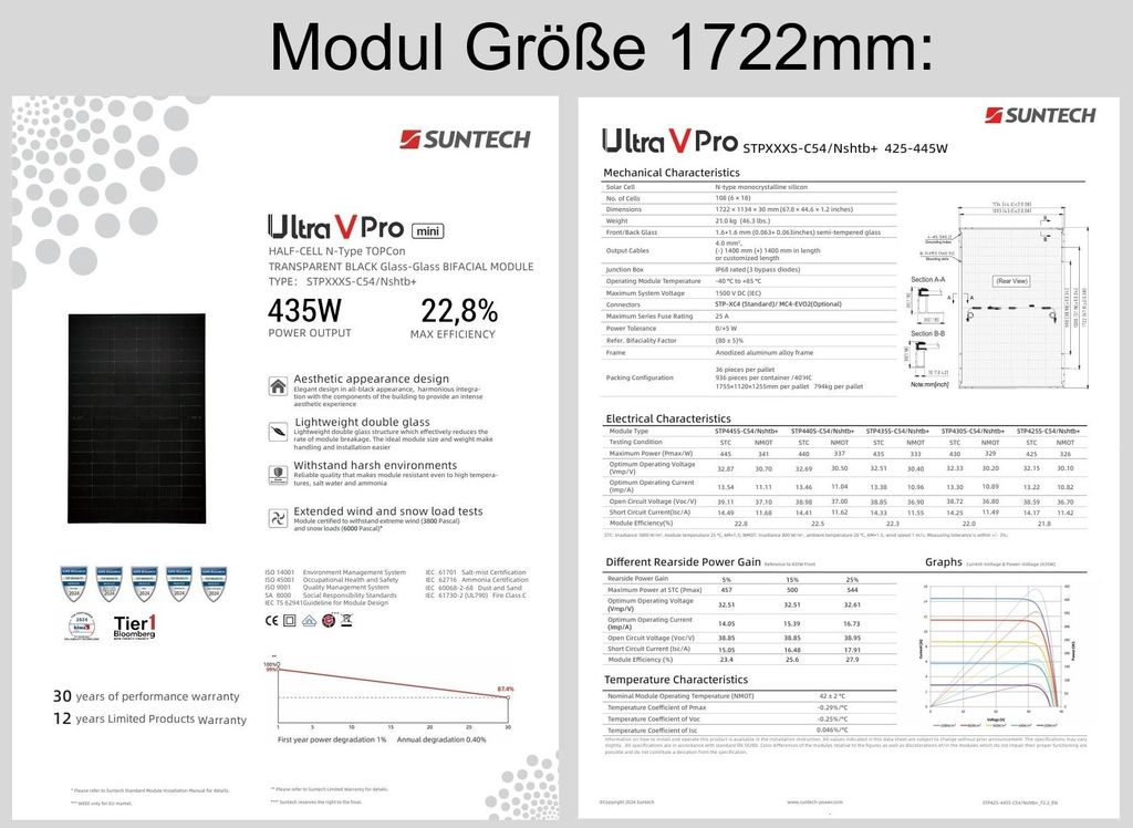 Clôture Solaire Horizontale En Acier Inoxydable Noir - Pour Panneaux Photovoltaïques Module 1722 - Neuf