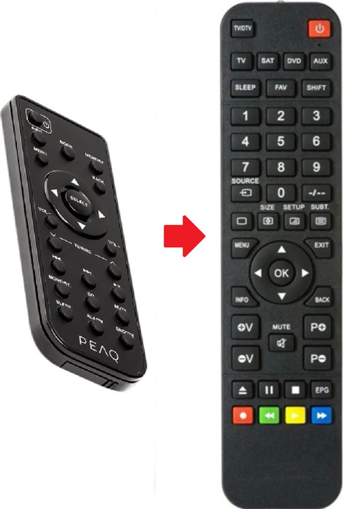 Ersatz Fernbedienung für Peaq PDR10BT-B | PDR220B | Produktbild 