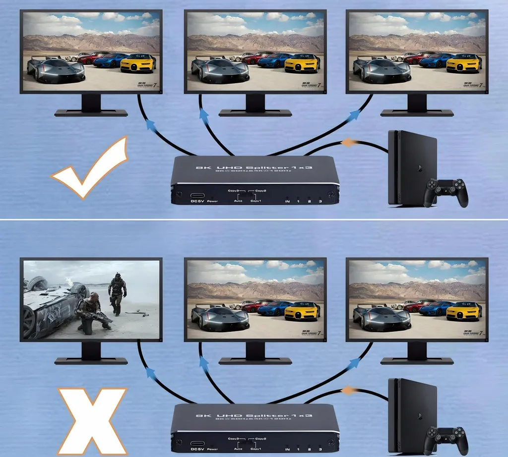 Hdmi 2.1 Splitter 1X3 Ultrahd Splitter Hdcp 2.3 8K60Hz 4K 120Hz - 3 Tv - 4