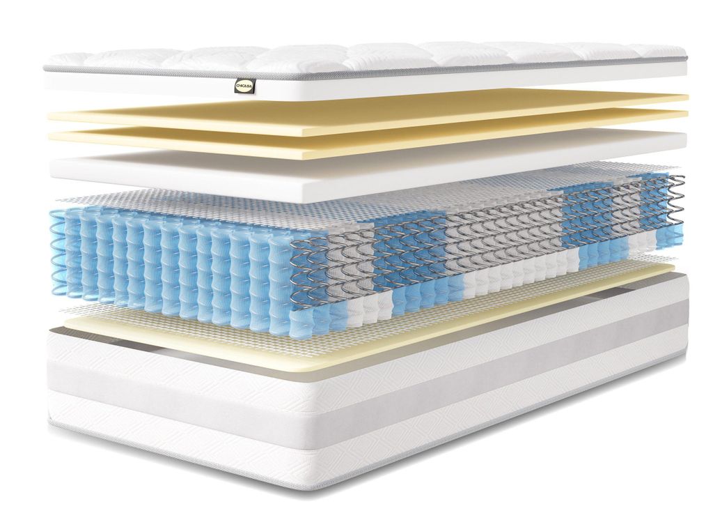 Matratze 160x200x25 cm 7-Zonen Federkernmatratze, Härtegrad H3/H4 Taschenfederkernmatratze, Matratzen mit Komfortschaum, Premium Taschenfederkern