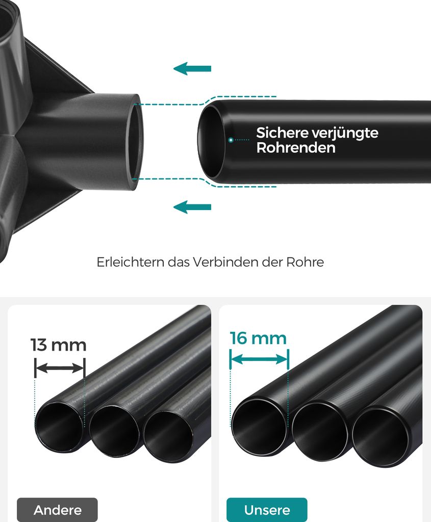 SONGMICS Kleiderschrank faltbare Garderobe mit Produktbild 4