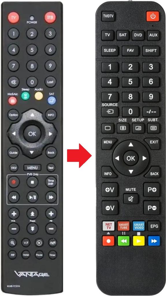 Fernbedienung geeignet für VANTAGE HD8000S-TWINPVR | HD8000STWINPVR
