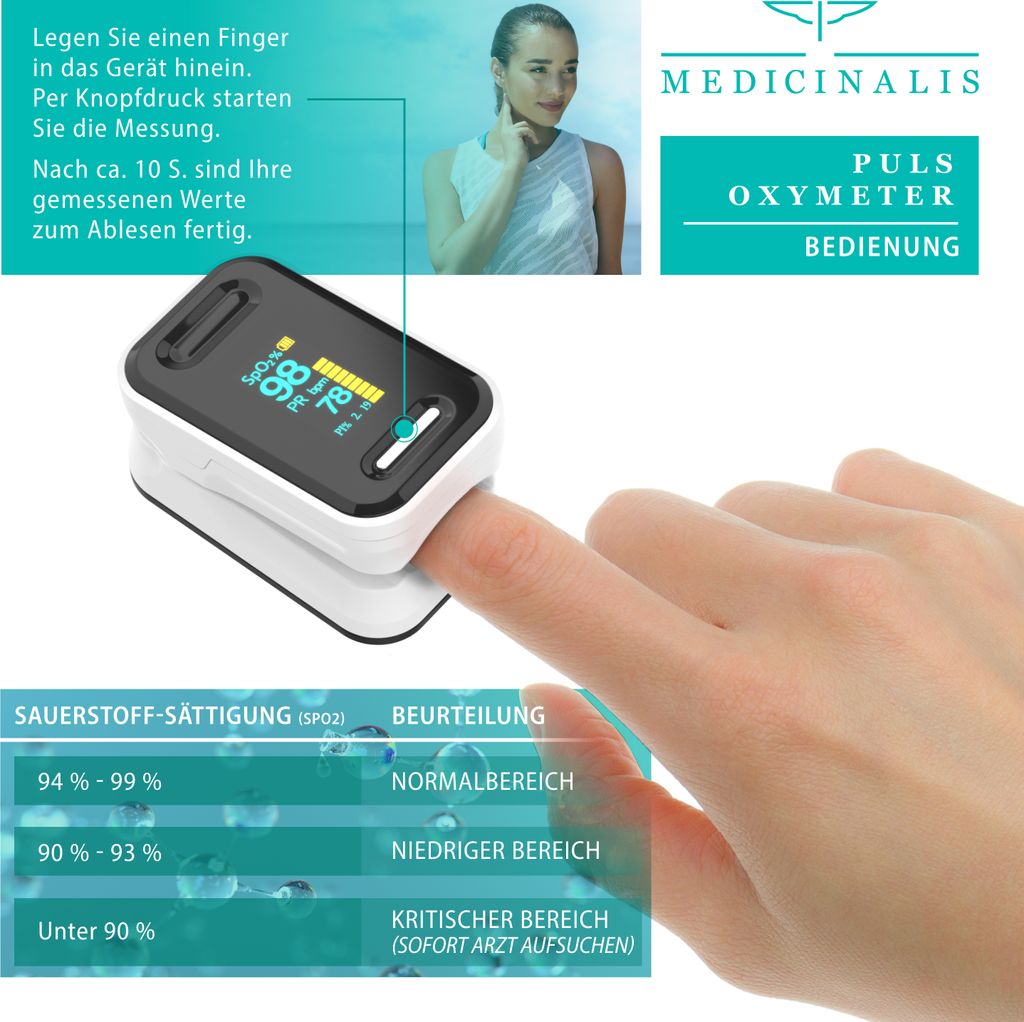 Maclean PR-870 Pulsoximeter - Fingerclip Für Sauerstoffsättigung Und Puls, 1.5" Display
