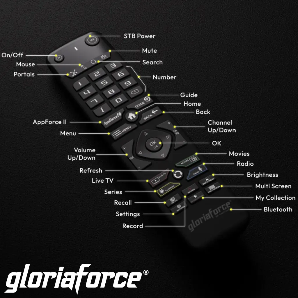 Box TV 4K GloriaForce RTX Uno pour Streaming Fluide Android 11 et Bluetooth - 6