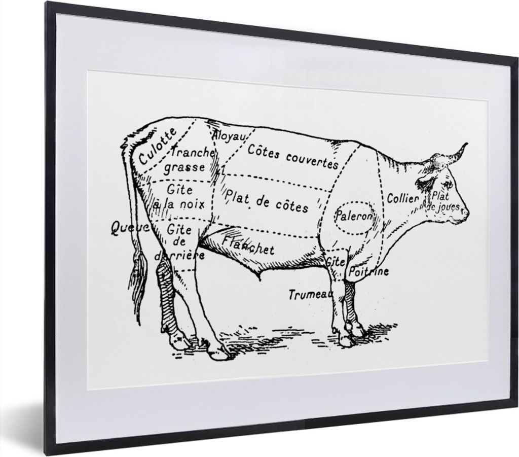 MuchoWow MuchoWow Gerahmtes Poster Antike Illustration, die das Schema des Metzgers für eine Kuh zeigt 40x30 cm - Poster mit zchwarzem Bilderr...