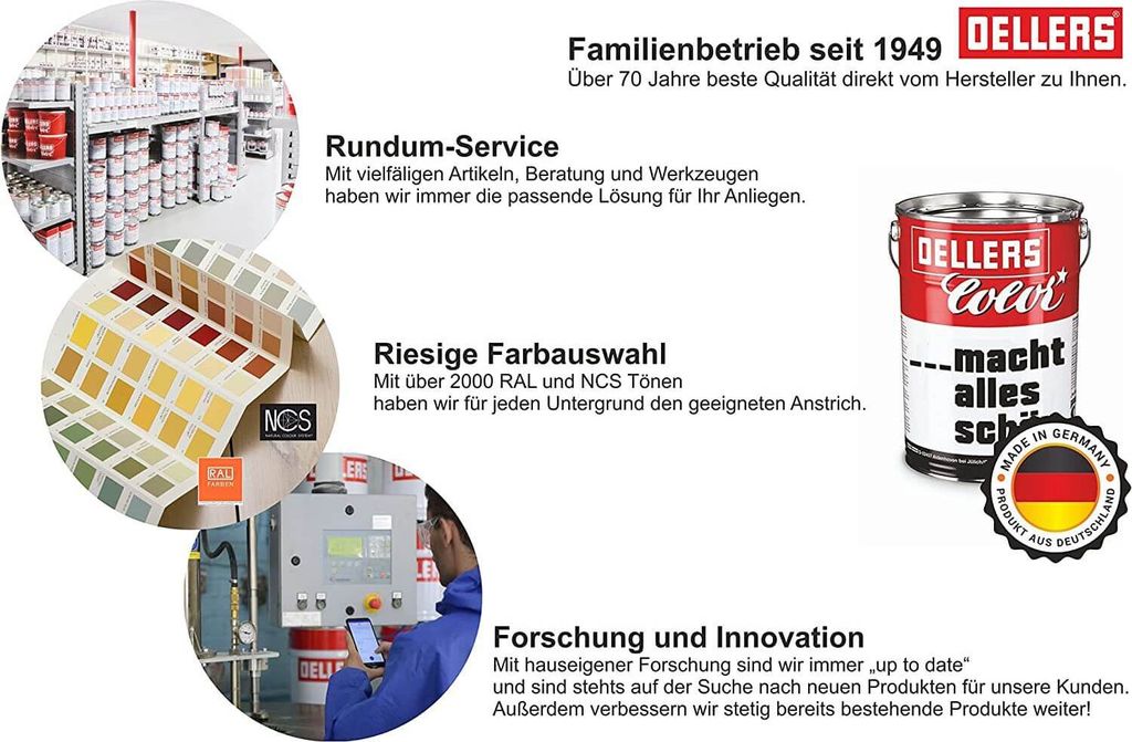OELLERS Heizkörperlack DIY 1L RAL 5014 Taubenblau Produktbild 5