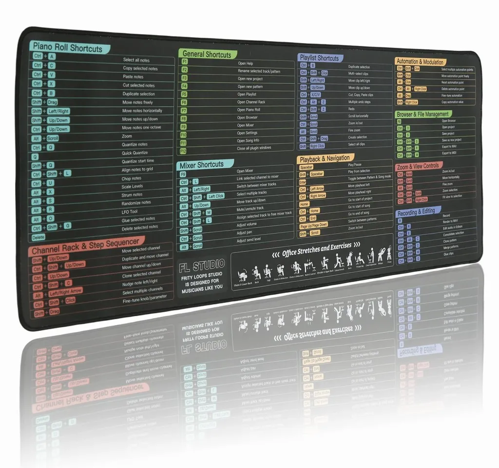 Sous-main de bureau Fruity Loops Studio Shortcuts avec aide-mémoire