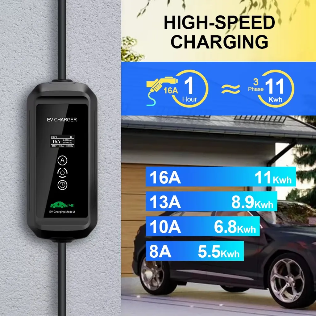 Borne de recharge mobile Type 2 11kW triphasé - Câble extra long 10m - 3